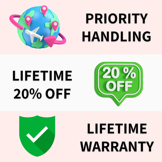 Premium Pack: Priority Handling +1 Year Warranty + 20% OFF Future Orders For 1 Year - Inglows